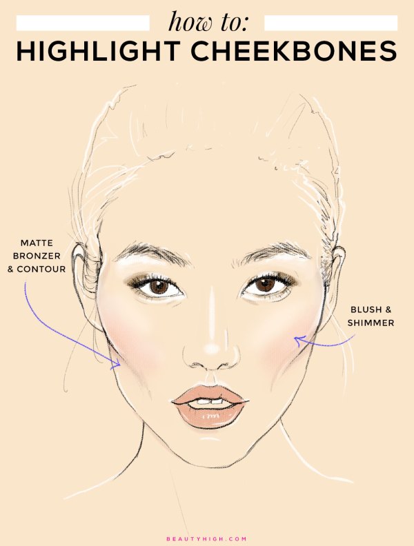 how-to-highlight-cheekbones-with-makeup1