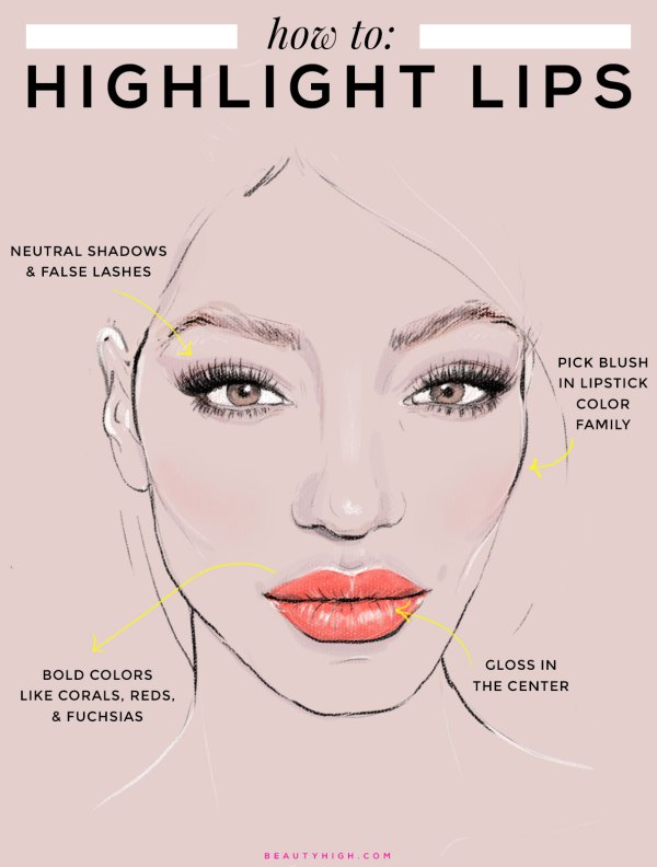 how-to-highlight-lips-with-makeup